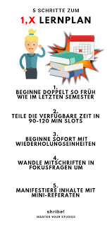 Lernplan Erstellen Fur Eine Erfolggekronte Klausurenphase 5 Schritte In 2020 Lernplan Motivation Zum Lernen Lernen