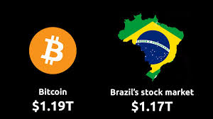 Bitcoin can be used to pay for things; Bitcoin Is Now Worth More Than Brazil S Entire Stock Market Bitcoin