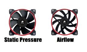 Best Pc Case Fans In 2019 Including 80mm 120mm 140mm
