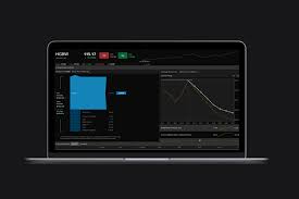 Aside from using these options to make. Thinkorswim Desktop Td Ameritrade