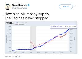 new high m1 money supply the fed has never stopped