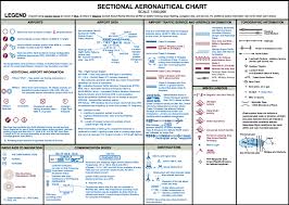Faa Drone Study Guide Chart Legend 3dr Site Scan