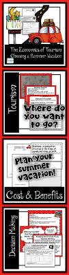 Economics And Tourism Is An Economic Unit Where Students Experience The Scarcity Of Resources In Choosing A Vacat Economics Opportunity Cost Graphic Organizers