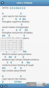 Maybe you would like to learn more about one of these? 28 Chord Gitar Lagu Cinta Terbaik Images