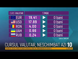 Mai jos puteti gasi istoricul cursului valutar din 1998 pana azi. Curs Valutar Republica Moldova Azi Malayfatis