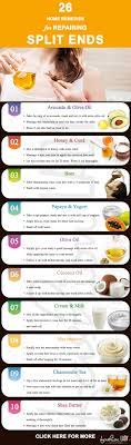 Using too many chemically laden products on your hair could prove harmful in the long run. 26 Home Remedies For Repairing Split Ends Split Ends Hair Remedies For Growth Diy Hair Care