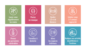 L'impm abrite une concertation entre le gouvernement et les acteurs de la médecine alternative. Decisions Du Comite De Concertation Du 22 Janvier 2021 Pour Une Interdiction Temporaire Des Voyages Et Un Isolement Prolonge Bienvenue A Houyet