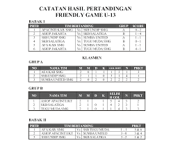 We did not find results for: Bagan Pertandingan Sistem Setengah Kompetisi Kami
