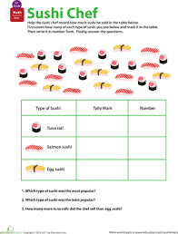 Tally Chart At The Sushi Counter Worksheet Education Com Math Subtraction Tally Chart Sushi Counter