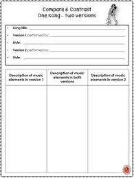 Music Listening Journal Activities Music Lessons For Kids Online Music Lessons Music Listening Activities