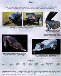 Specifications And Features Dart Model Motorcycle Pullable Cargo Trailer Cargo Trailers Bike Trailer Hitch Pull Behind Motorcycle Trailer