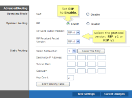 A routing table lists all networks for which routes are known. Linksys Official Support Configuring Advanced Routing Feature On A Router Gateway