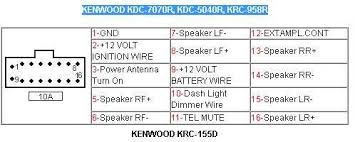 It shows the components of the circuit as streamlined shapes, as well as the power and also signal links between the devices. Kenwood Kdc Mpv6022 Wire Diagram Fixya