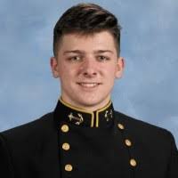 60+ "Will Gaskins" profiles