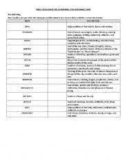 English Teaching Worksheets Percy Jackson Percy Jackson Teaching English Jackson