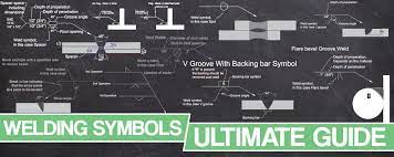 Welding Symbols Guide Meanings Examples Free Pdf Chart