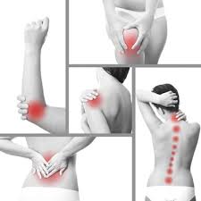 Zur navigation springen zur suche springen. Acupuncture As A Treatment For Fibromyalgia Trinity Acupuncture