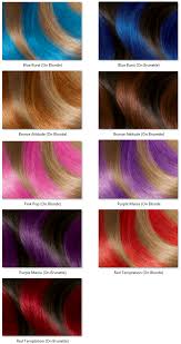 Some of you were wondering why my pink hair has faded and this is why! Buy Garnier Color Styler Intense Wash Out Colour At Well Ca Free Shipping 35 In Canada