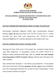 Surat rasmi kepada pengarah hospital pulau, surat rasmi kepada pengarah hospital selayang, surat rasmi kepada pengarah hospital taiping, . Kkmalaysia On Twitter