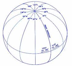 Can You Go To The North Pole? | Expeditions Online