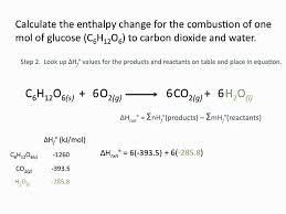 Enthalpies Of Formation Chemsitry Tutorial