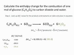 enthalpies of formation chemsitry tutorial