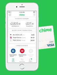 Earnin has taken great pains to avoid being seen as a traditional lender, but the app's rapid growth has drawn scrutiny from state regulators and lawmakers. Top 10 Apps Like Moneylion Boost Your Financial Health Turbofuture Technology