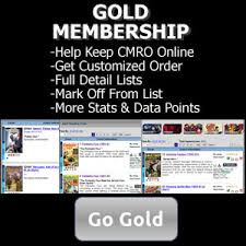 Complete Marvel Reading Order