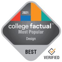 Savannah college of art and design prepares talented students for creative professions through engaged teaching and learning in a positively oriented university environment. 2021 College Rankings For Savannah College Of Art And Design By Collegefactual Com