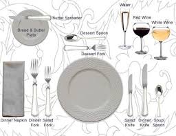 Proper Table Setting And Table Manners Wine Butter Dining Etiquette Proper Table Setting
