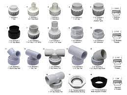 Spa and hot tub plumbing fittings are made of pvc or abs, and are those bits of spa plumbing that are used to connect the sections of pipe running from the skimmer and drain, thru the pump, filter and heater, and back again thru the spa jets, in just a matter of seconds. Pool Plumbing Parts Home Landscapings Basic Swimming Pool Plumbing With Regard To Dimensions 1024 X 768 In 2021 Pool Plumbing Swimming Pool Plumbing Cpvc Fittings