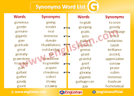Synonyms Word List G Synonyms List A To Z With Examples And Pdf Synonyms Words List Synonyms Words Synonyms List