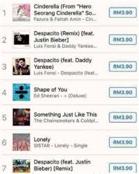 1x01 hero seorang cinderella episode 01. Hero Seorang Cinderella Song Tops Itunes Chart