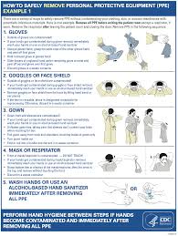 Https Www Ummc Edu My Covid19 V5 Interim 20guideline 20management 20of 20covid 20in 20ummc March 202020 Pdf