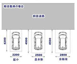 駐車場に必要な寸法 駐車場 理論