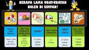 Ada 12 bulan dalam 1 tahun, dan biasanya untuk hari dalam 1 bulan diasumsikan berjumlah 30 hari, sebenarnya pernyataan ini tidak tepat. Berapa Lama Ubat Boleh Simpan Marmin