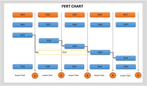 pert chart template excel chart bar chart diagram