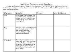 Seedfolks Comprehension And Analysis Chart Using Text Based