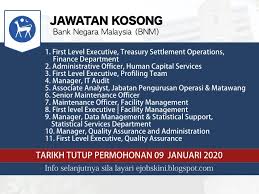 The central bank of malaysia (malay: Jawatan Kosong Bank Negara Malaysia Bnm Tarikh Tutup 09 Januari 2020