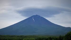 Why Are Lenticular Clouds Circular Earth Science Stack Exchange