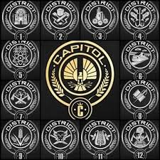 Hunger Games District Symbols Hunger Games Districts Hunger Games Hunger Games Capitol
