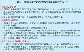 Pixiv is an illustration community service where you can post and enjoy creative work. æ ªå¼ä¼šç¤¾ ãƒ©ã‚¤ãƒ• ã‚µã‚¤ã‚¨ãƒ³ã‚¹