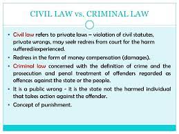 Civil law (and family law as subset of civil law) come under federal legislature�s jurisdiction; Sources Of Malaysian Laws Ppt Video Online Download