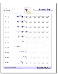 These 3rd Grade Math Worksheets Start With Addition Subtraction Multiplication And Di Subtraction Facts Worksheet 2nd Grade Math Worksheets Basic Subtraction