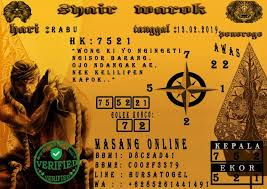Prediksi Togel Hongkong 13 02 2019 Prediksi Togel Hongkong Togel Syair Togel Hongkong Hari Ini Syair Togel Jitu Hongkong Code Syair Hk Code Sya Birmingham Wales