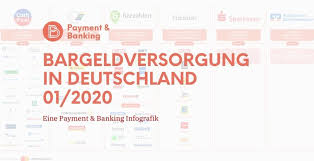 Cash Supply In Germany An Overview Paymentandbanking