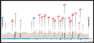 Exhibición en solitario de terpstra y hundimiento de sagan. Rk7iw8njbozikm