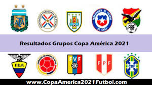 O grupo a da copa america 2021 (ou zona sul, como também é conhecido), terá, sem dúvidas, grandes jogos para serem assistidos pelos fanáticos por futebol. Resultados De Grupos Copa America 2021 Copa America 2021 Conmebol