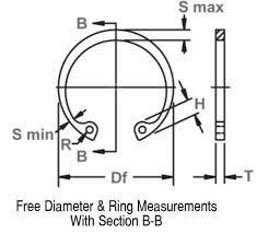 metric retaining ring internal mho series rotor clip