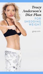 Pin On 6 Month Weight Loss Plan